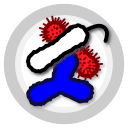 4th PCPC